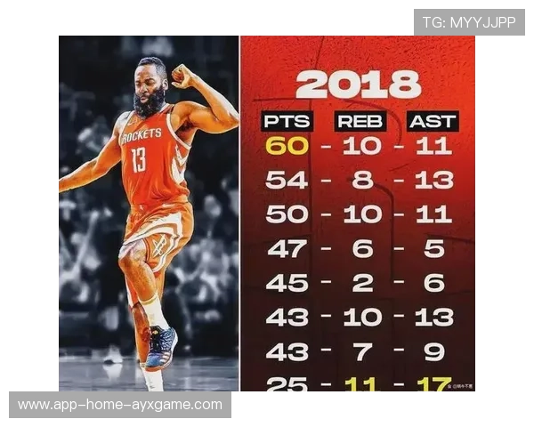 快船关键时刻的进攻配合成就胜利