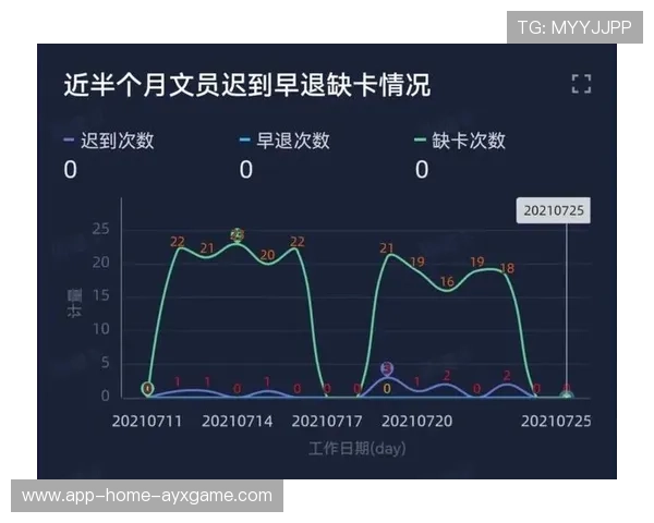 运动员履历数字档案体系建立，申诉更便捷高效，运动员资料库