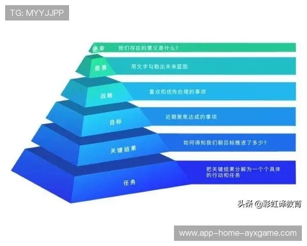 中前场接应点数量明显增加：解锁攻防新平衡的关键变化