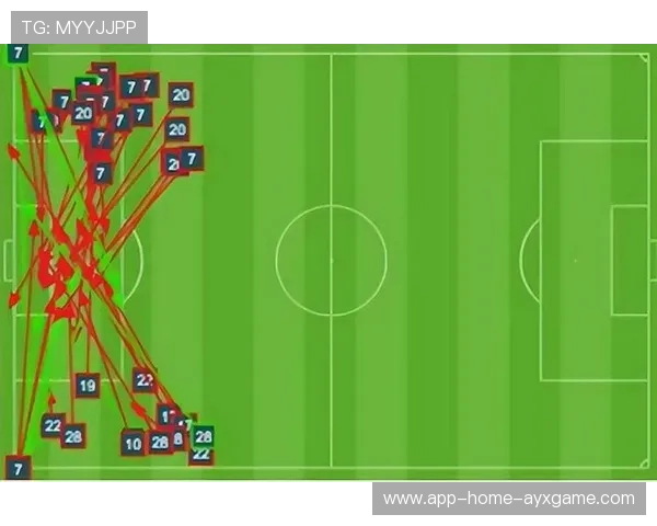 佩德里禁区中路巧妙摆脱抽射命中 佩德里禁区中路巧妙摆脱抽射命中
